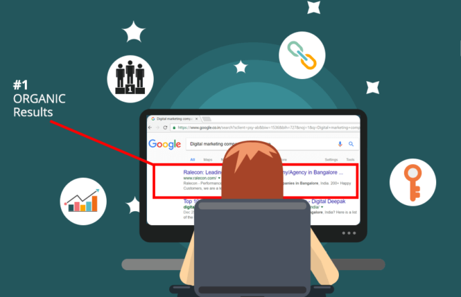 Kriteria Yang Harus Anda Cari Di Perusahaan SEO Profesional 1 SEO