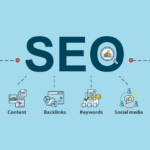 Dualitas SEO – Seni dan Sains