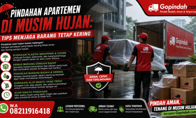 Pindahan Apartemen di Musim Hujan: Tips Menjaga Barang Tetap Kering W.A 08211916418 1 Pindahan Apartemen di Musim Hujan Tips Menjaga Barang Tetap Kering